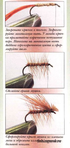 Техника вязания мушки