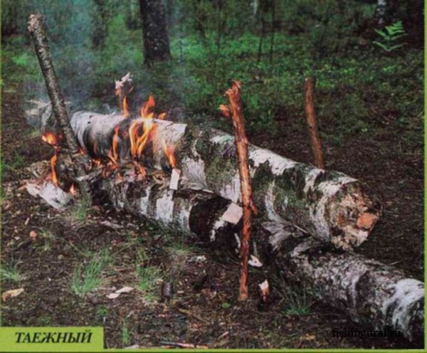 Костёр и его вариации