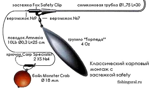 Новомодная приманка. Бойлы.