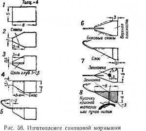 Изготовление свинцовой мормышки