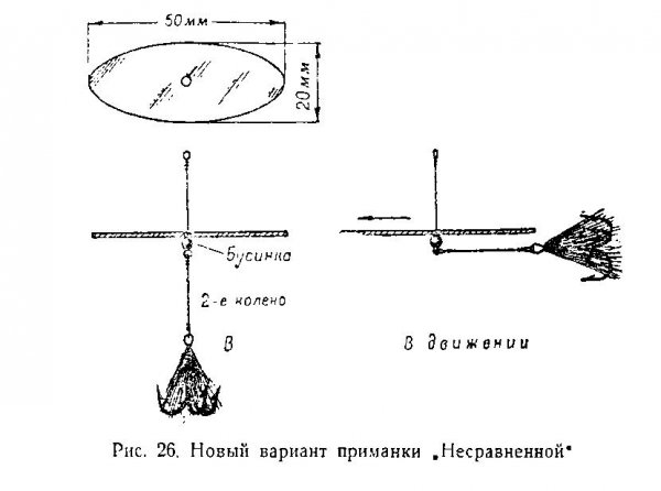 Воздействие на хищнический инстинкт