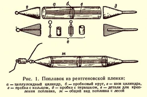 Поплавок из рентгеновской пленки