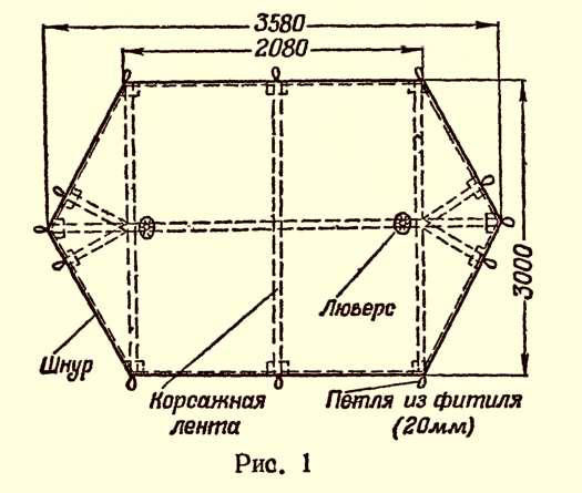 Усовершенствование палатки