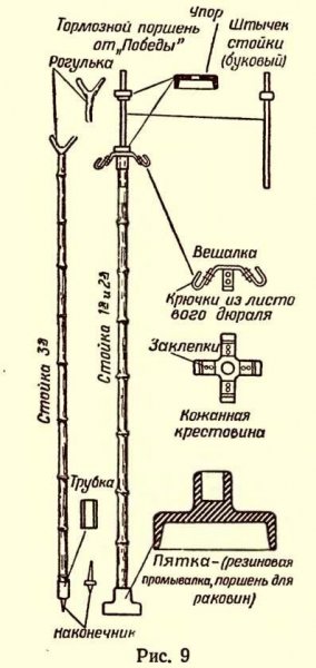 Усовершенствование палатки