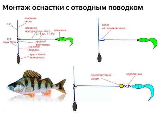 отводной поводок на окуня