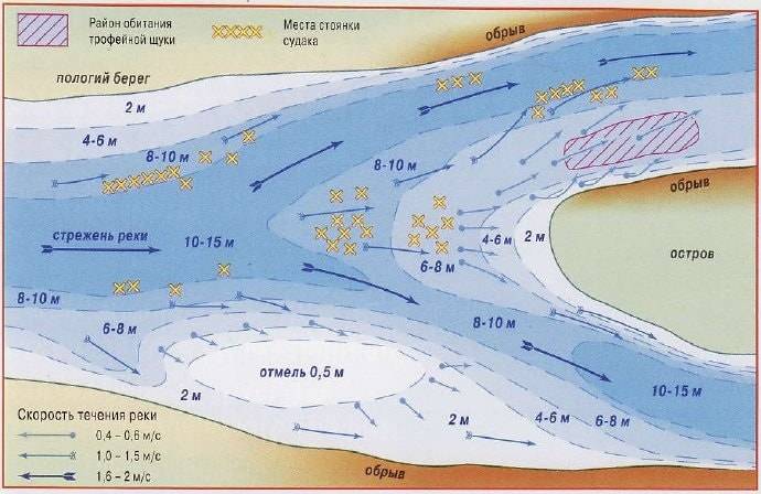 Места лова рыбы