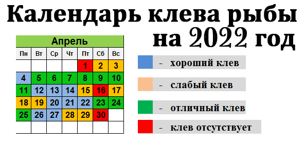 Календарь клева на апрель 2024г